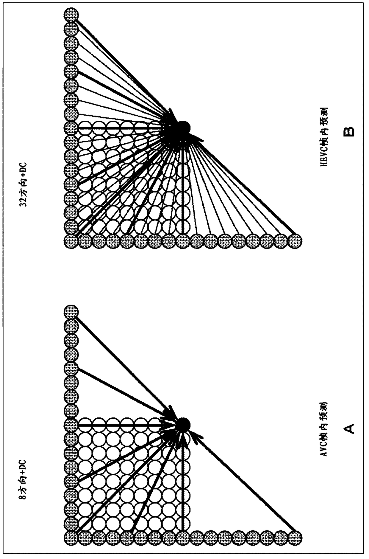 Image processing device and image processing method