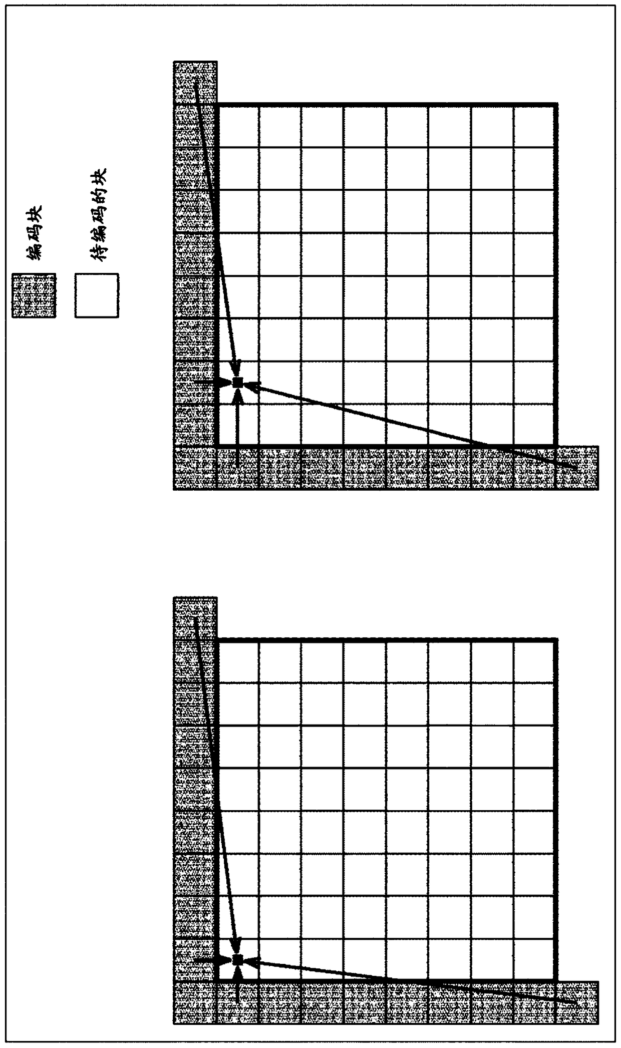 Image processing device and image processing method