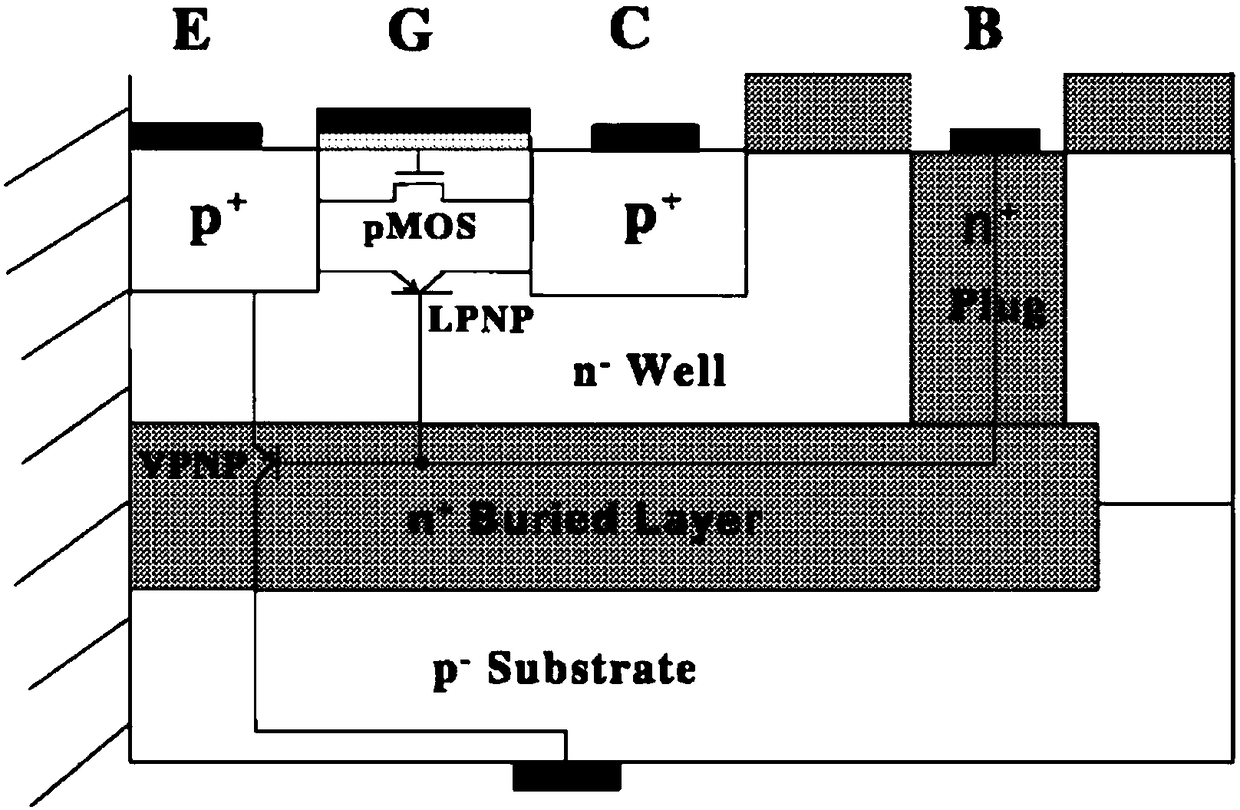 Method for measuring 1MeV equivalent neutron flux of spalling neutron source on basis of grid control technology