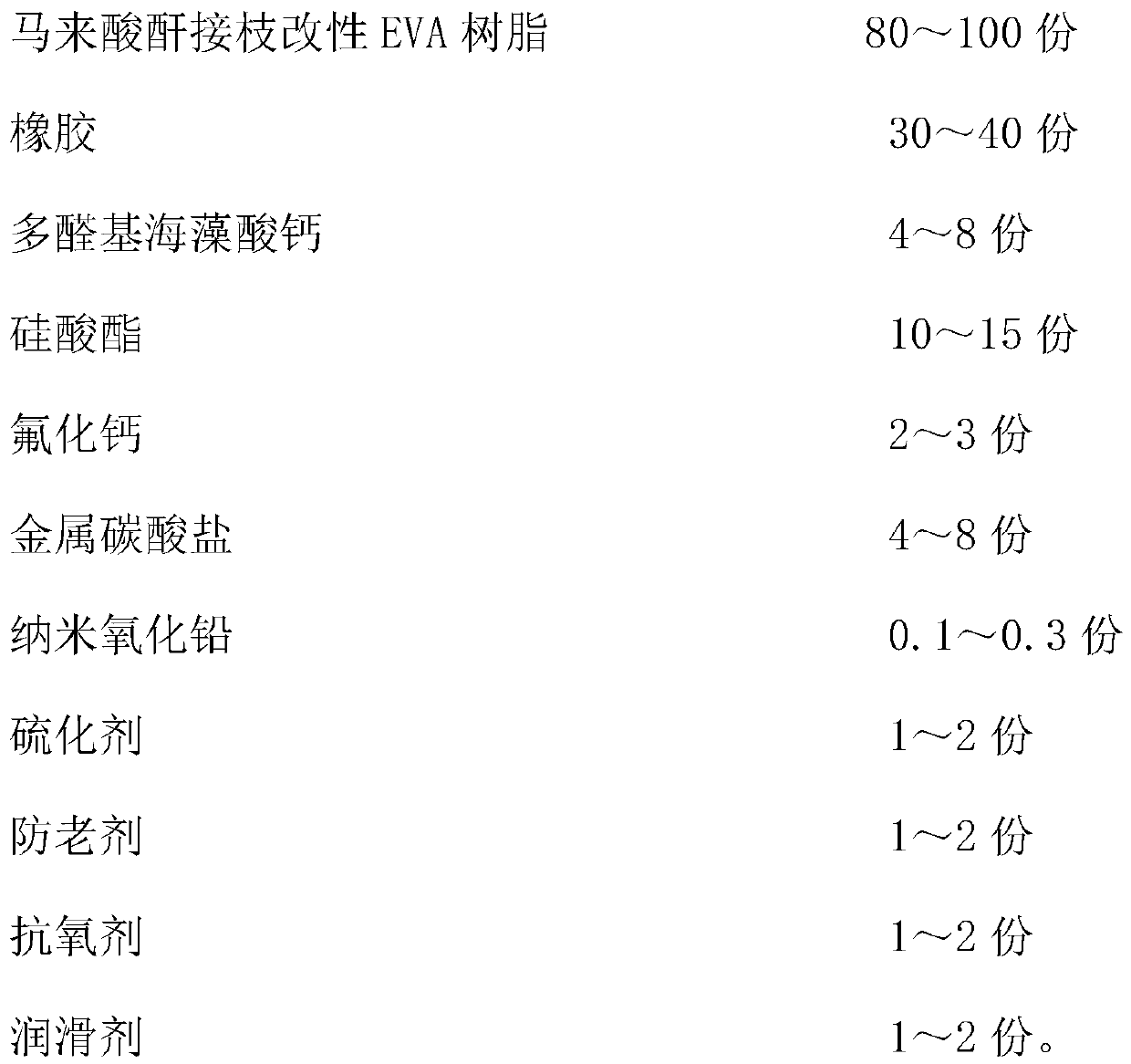 Flame-retardant sheath material for extra-high-voltage cable and preparation method of flame-retardant sheath material