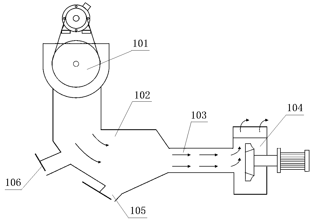 Sanding dust screening device