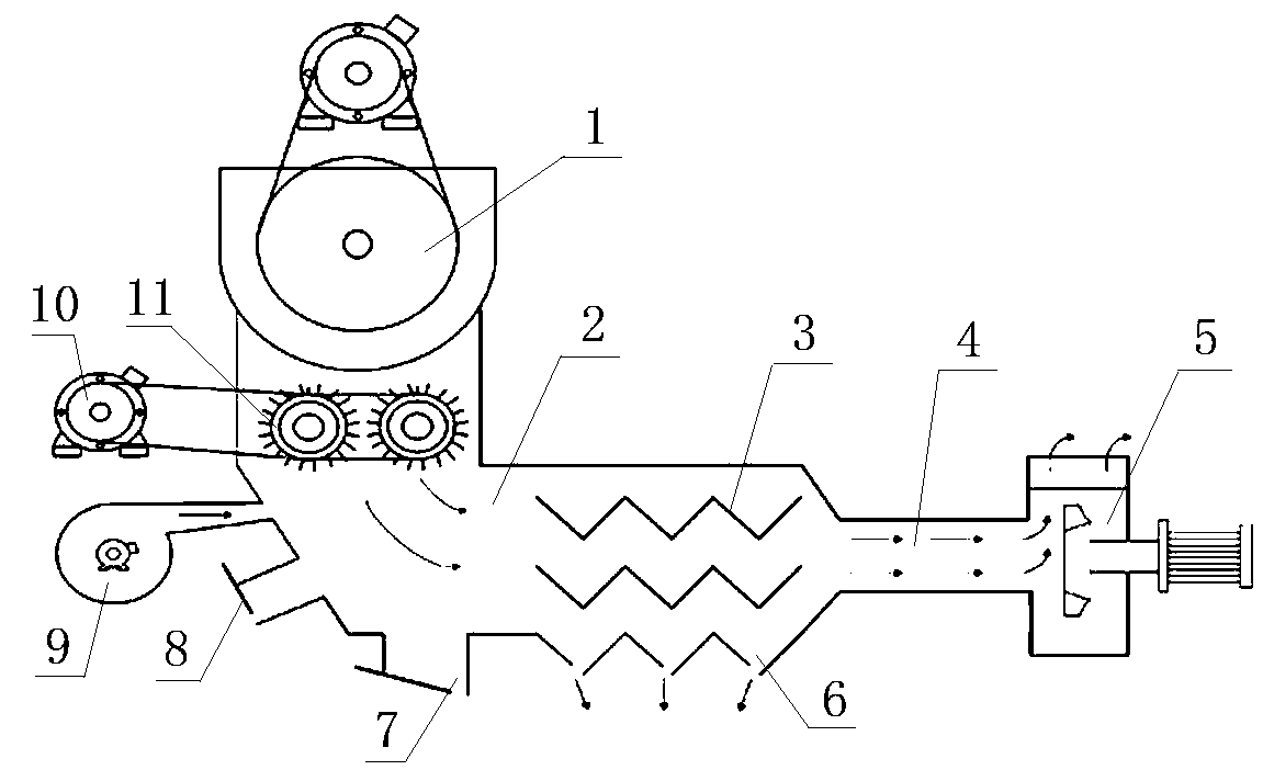 Sanding dust screening device