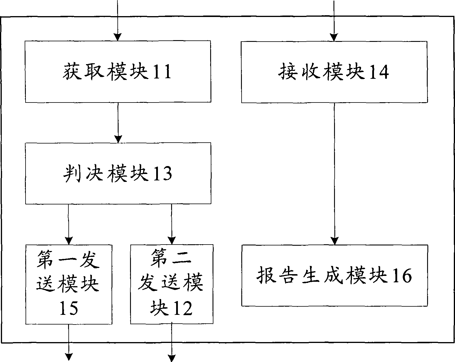 Method and system for updating intelligent network platform, controller and intelligent network platform equipment