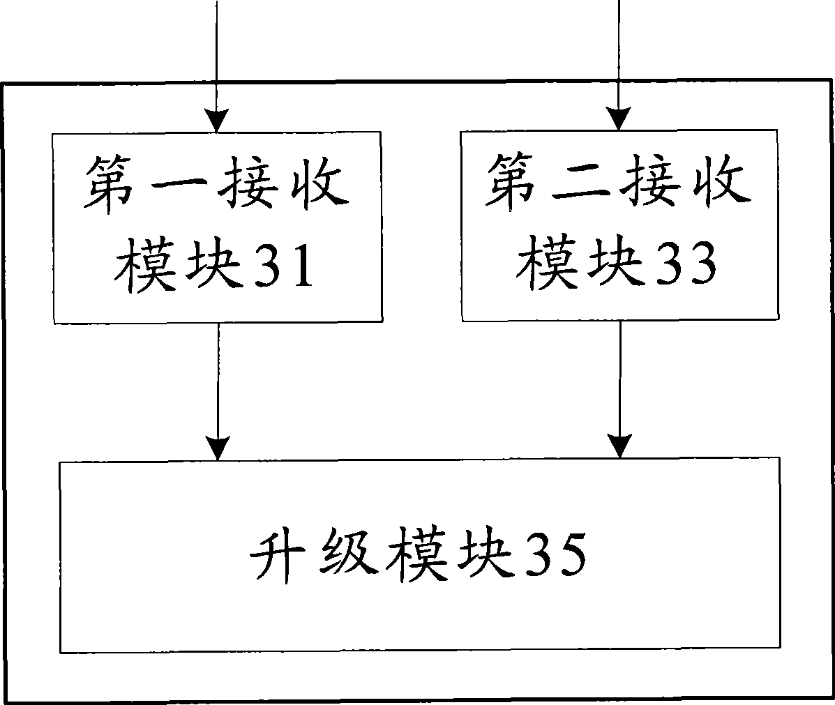 Method and system for updating intelligent network platform, controller and intelligent network platform equipment