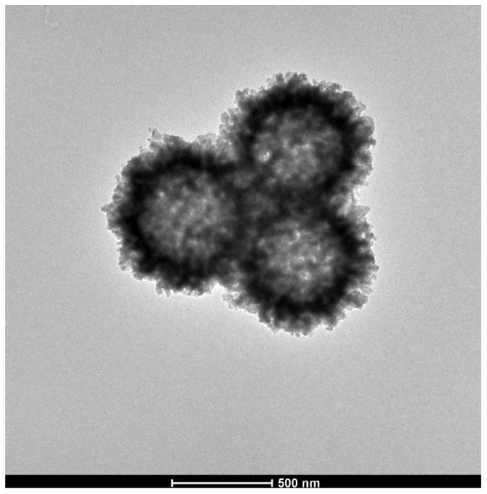 A kind of sea urchin-shaped hollow structure nickel-copper-selenium ternary nano-catalytic material and its preparation method and application