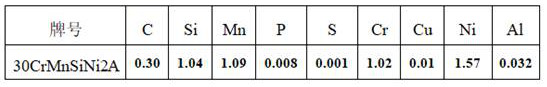 Preparation method of steel 30CrMnSiNi2A for high-end structure