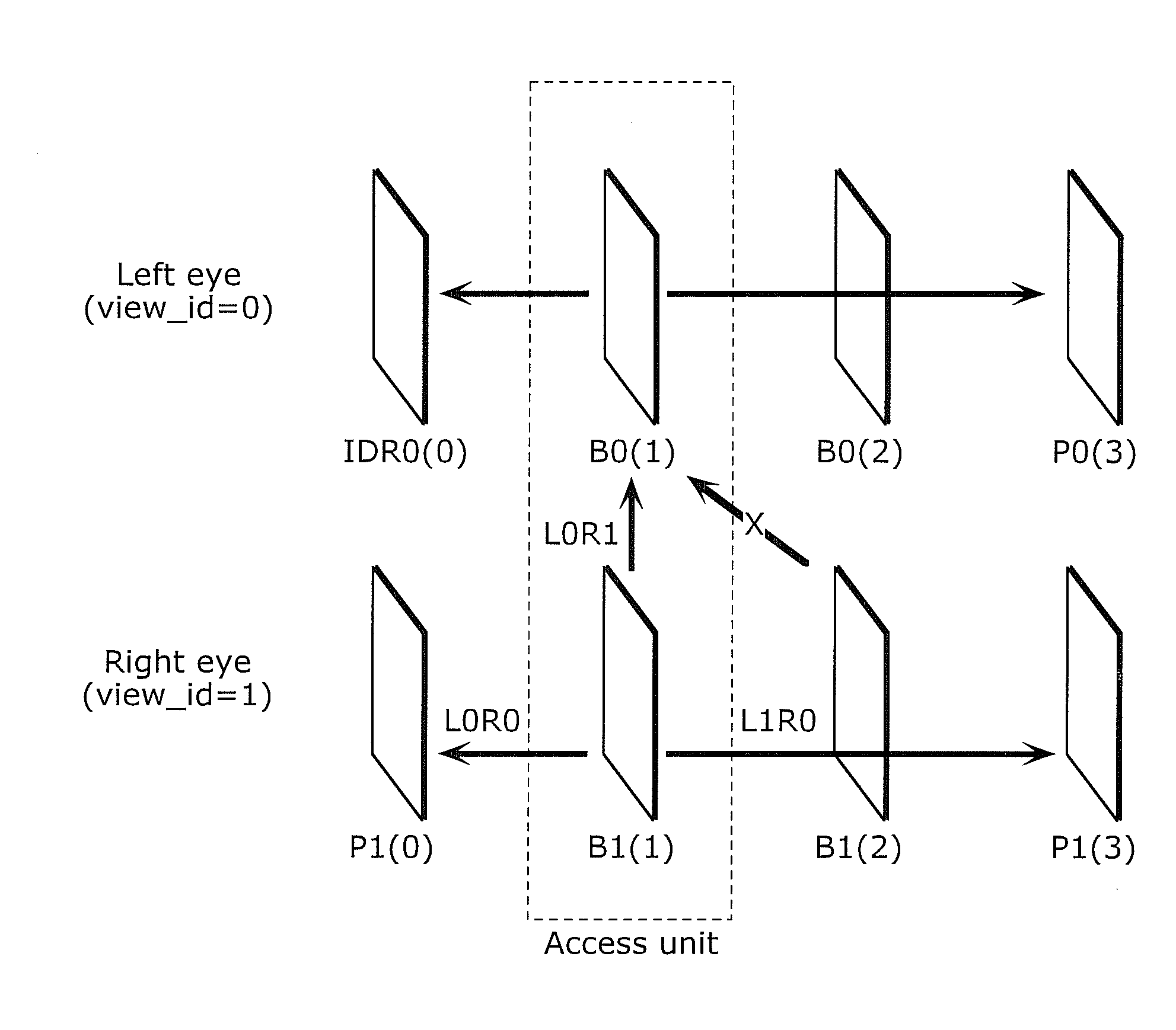 Image coding apparatus, image coding method, program, and integrated circuit