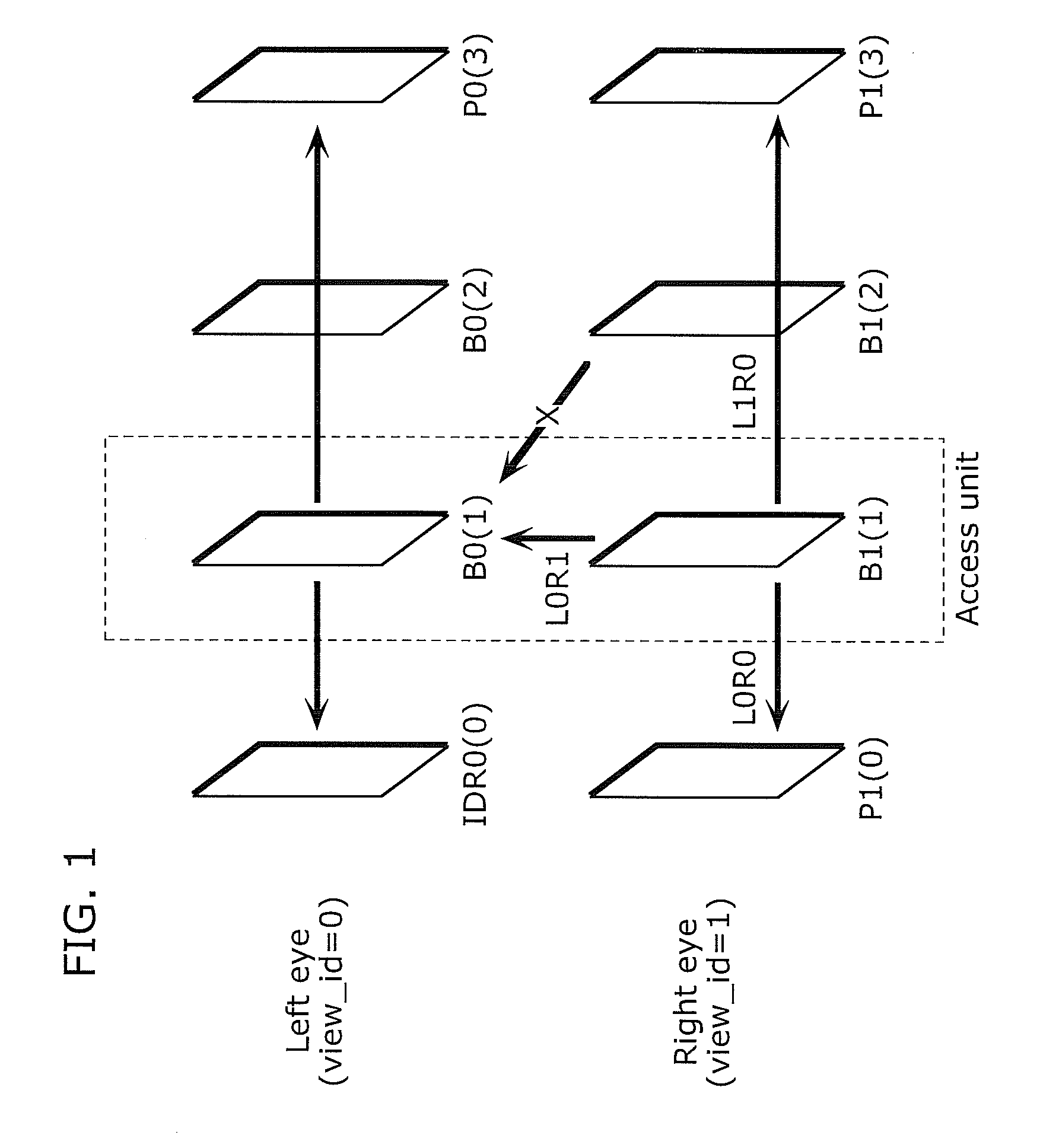 Image coding apparatus, image coding method, program, and integrated circuit