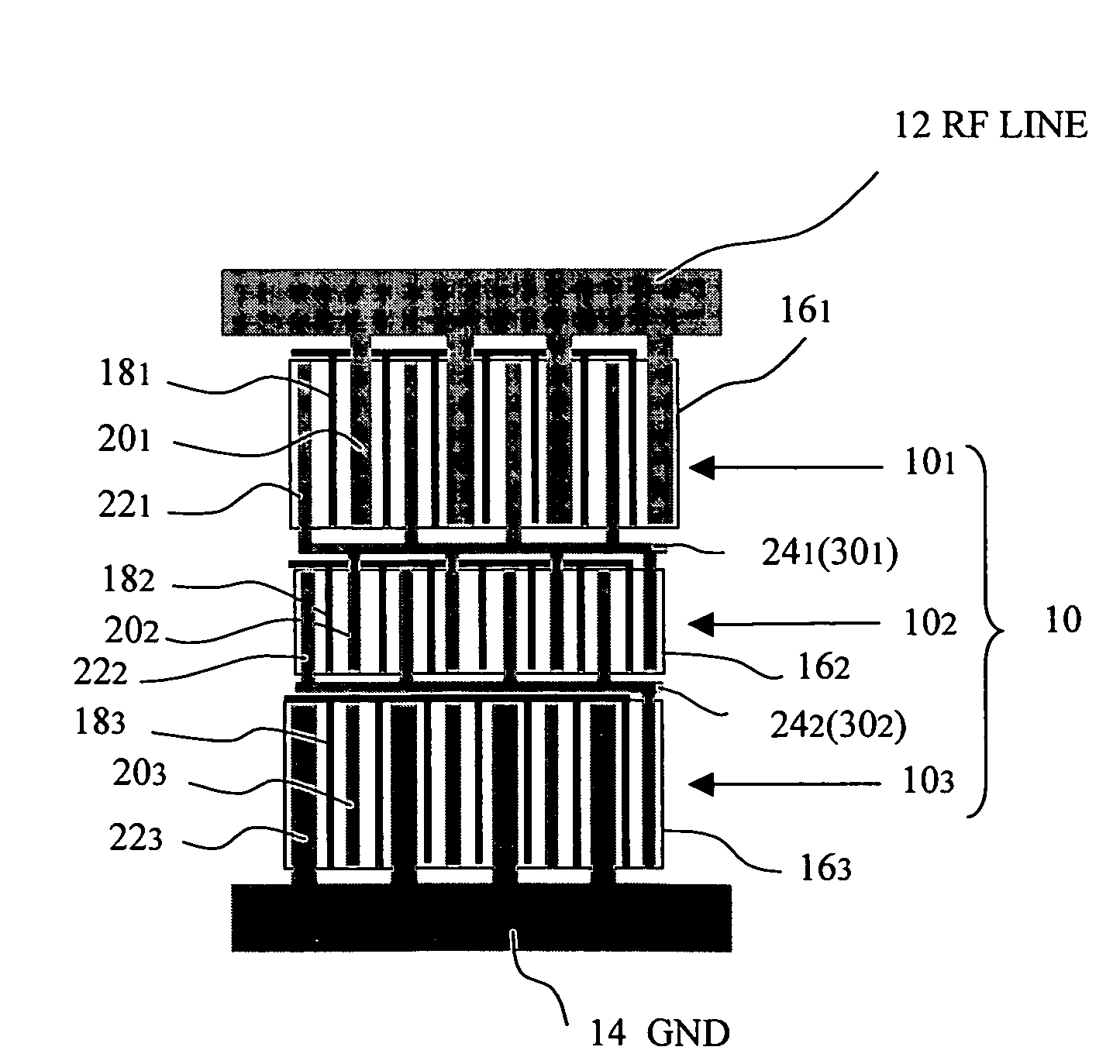 Radio frequency switch