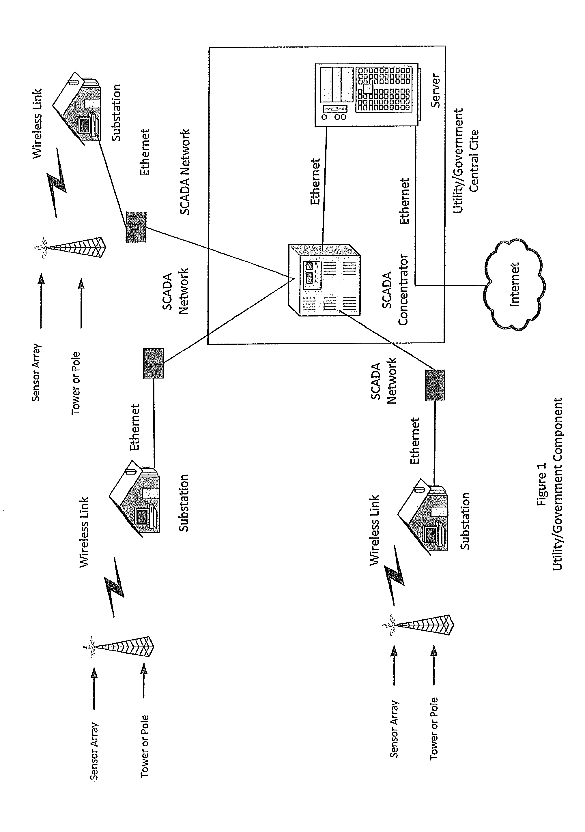 Apparatus and method for providing environmental predictive indicators to emergency response managers