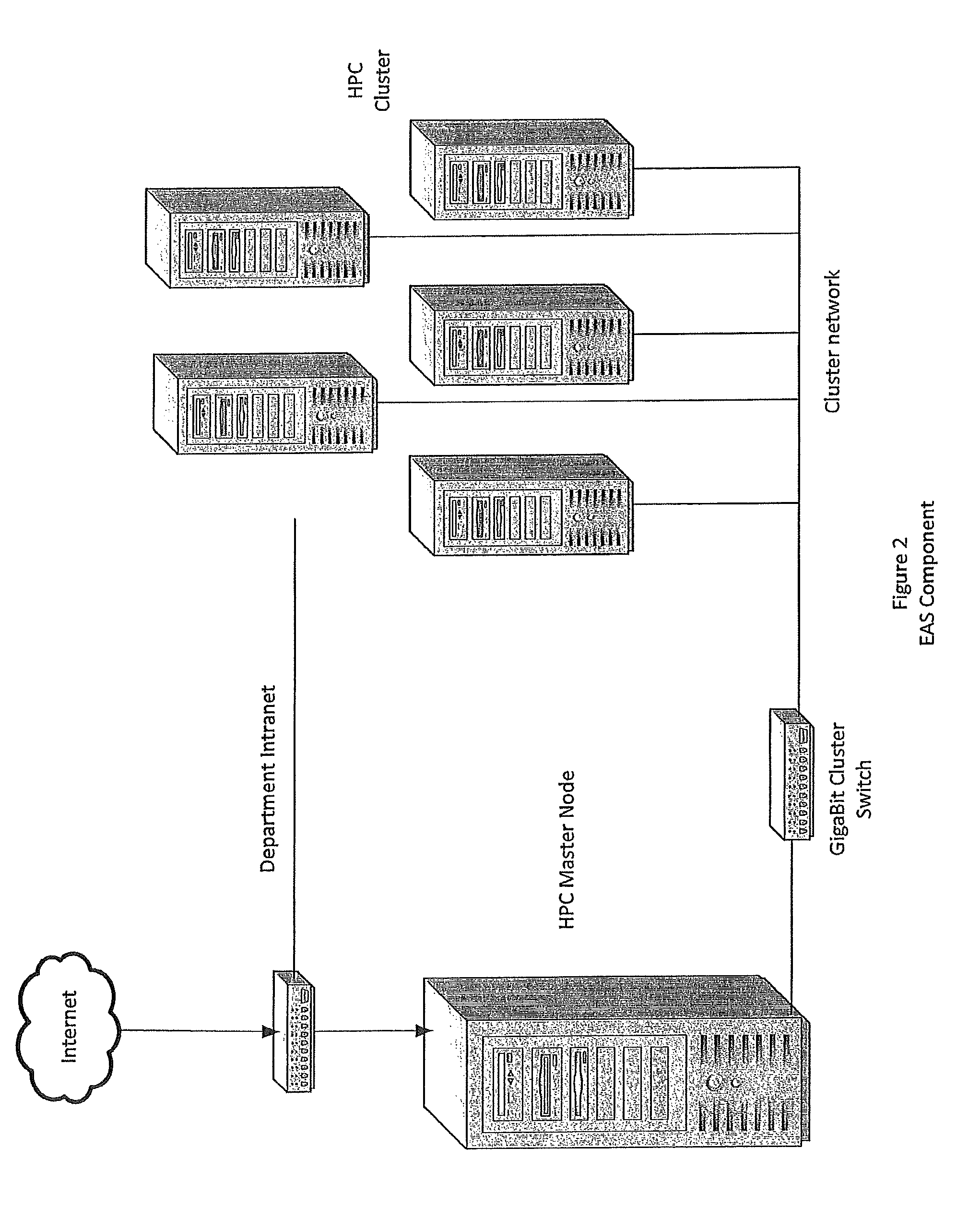 Apparatus and method for providing environmental predictive indicators to emergency response managers