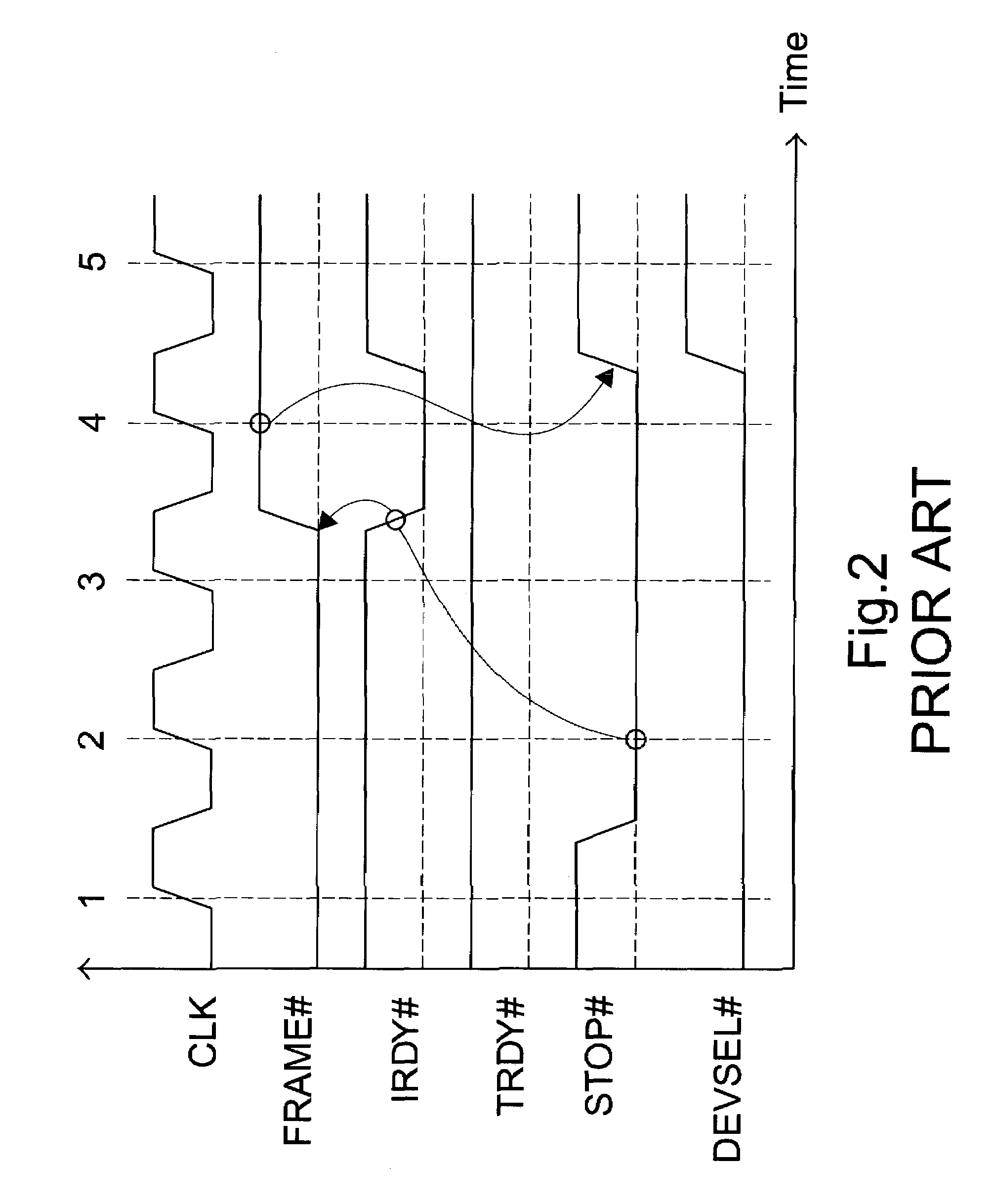 Method and device for arbitrating bus grant