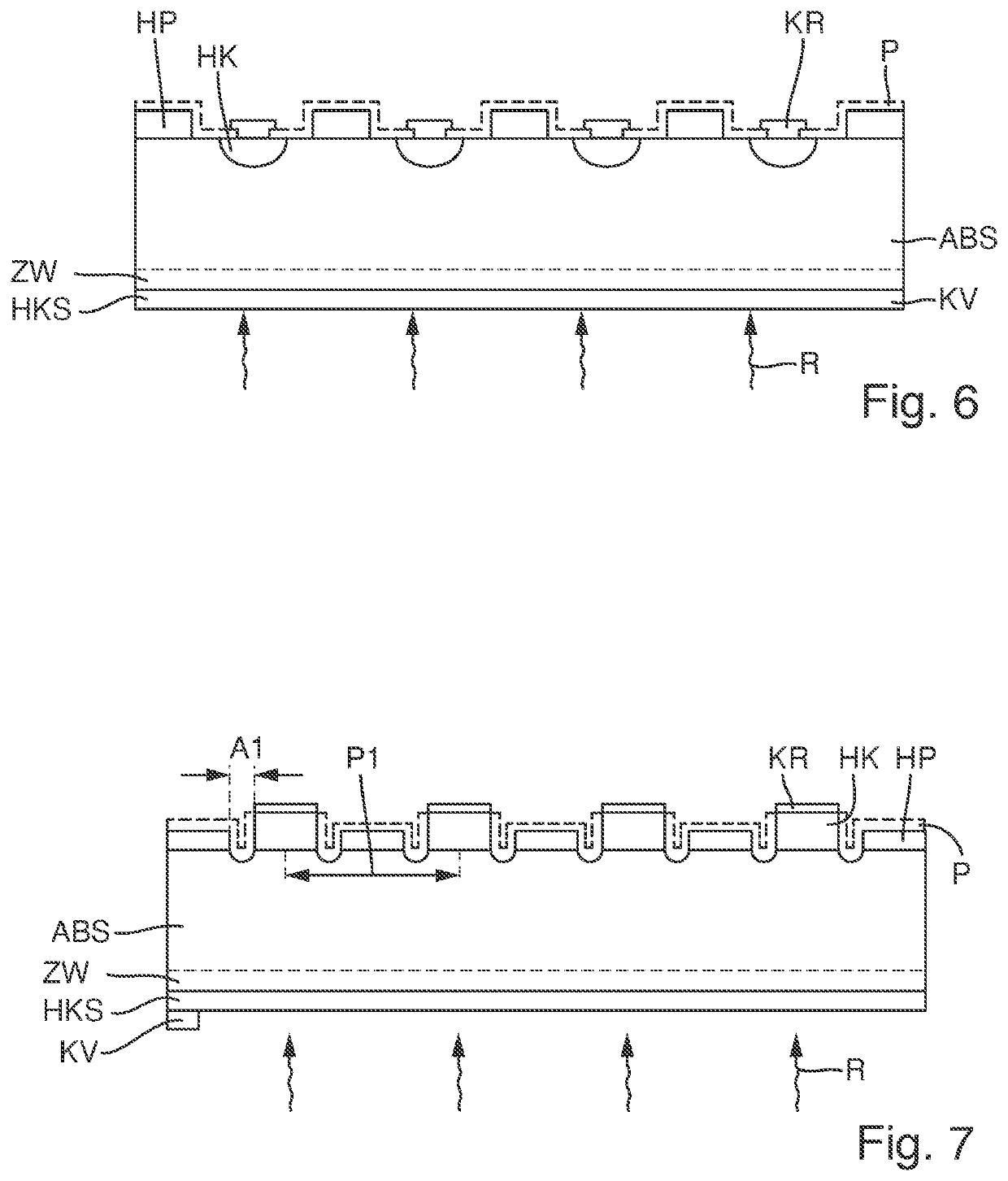 Iii-v semiconductor pixel x-ray detector