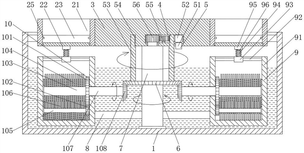 Waterproof raw material stirring device