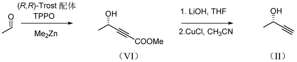 Sitodiplosis mosellana Gehin sex pheromone precursor and sitodiplosis mosellana Gehin sex pheromone