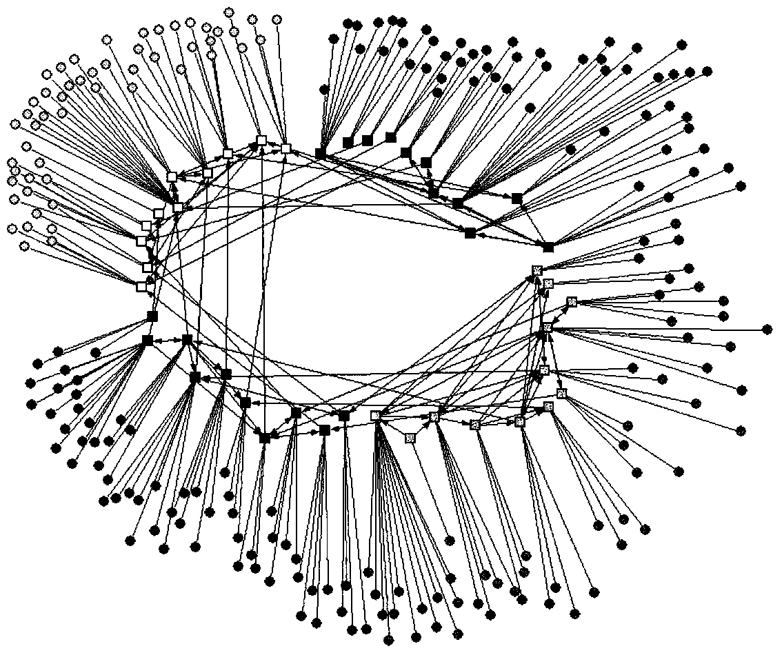 SOA system reliability evaluation method based on complex network theory