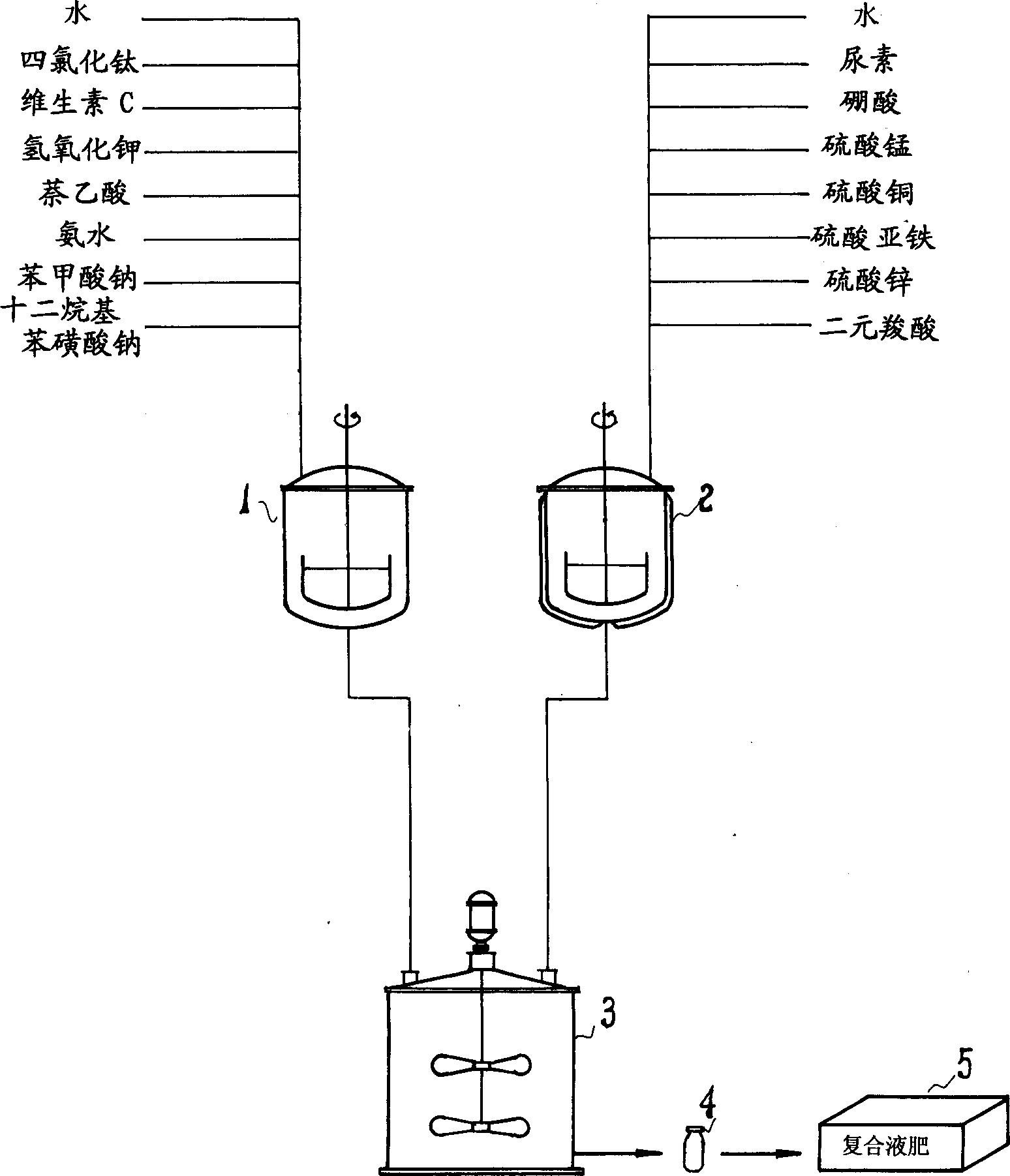 Multicomponent composite liquid fertilizer