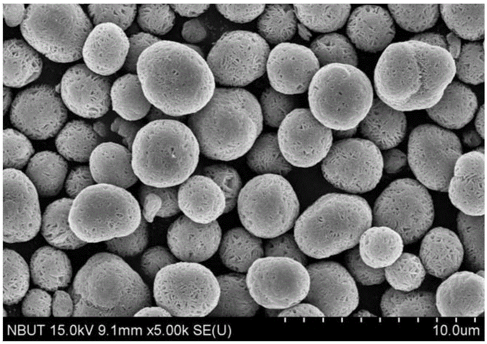 Nickel, cobalt and aluminum hydroxide and preparation method thereof and cathode material for lithium ion cell