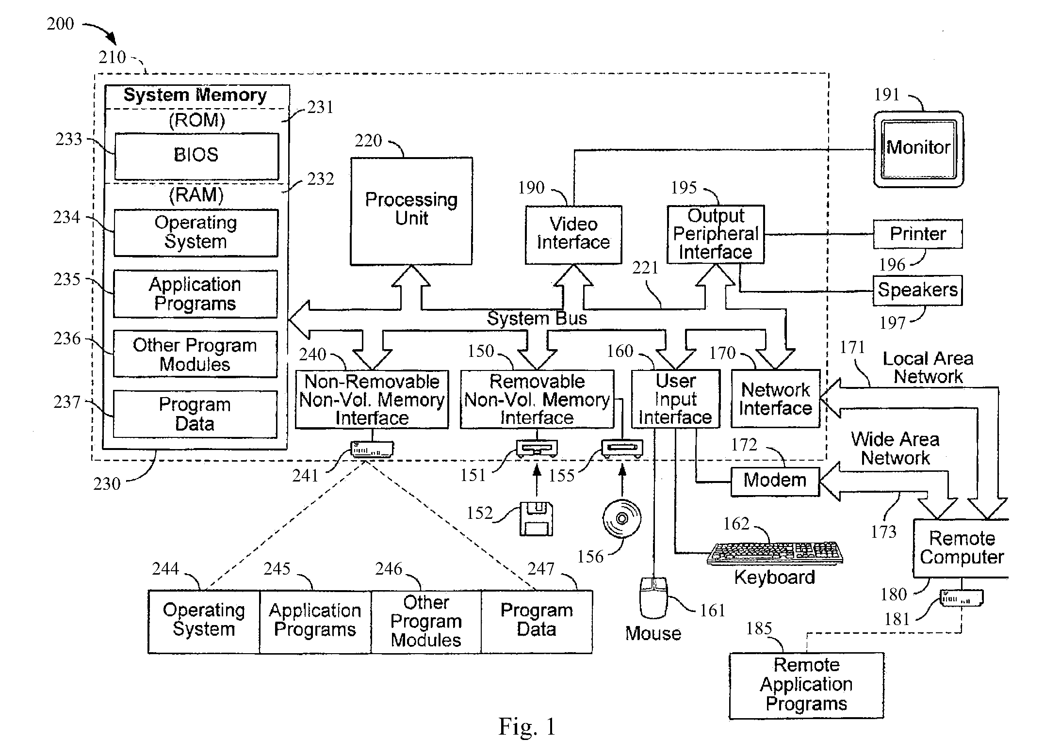 System and method for sending electronic data to inmates