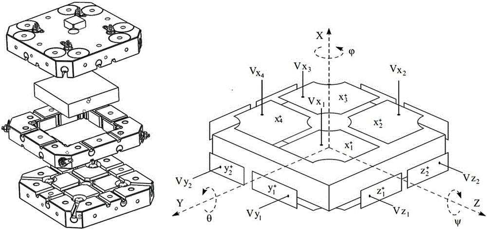 Soldering-resistance conductive thin film on surface of sensitive structure of space electrostatic accelerometer and production technology thereof