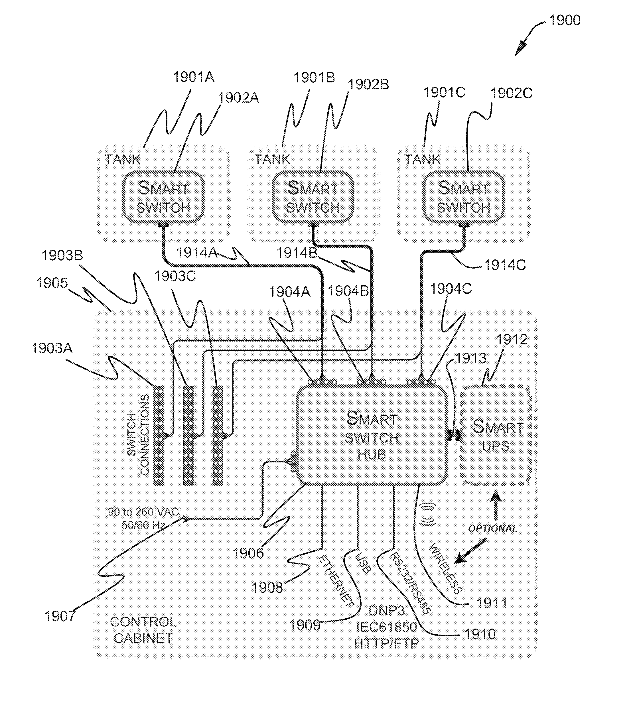 Network manageable advanced gas sensor apparatus and method