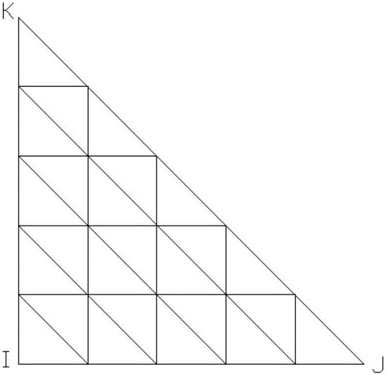 Yeh-multi-scale finite element method for simulating water flow Darcy velocity of porous medium