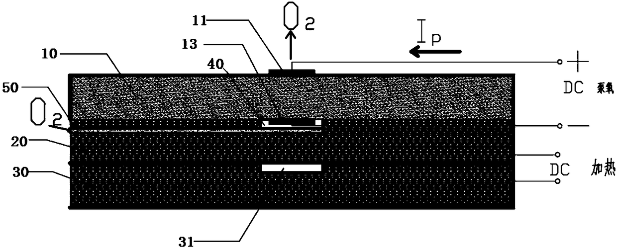 Oxygen concentration detection sensor for oxygenerator