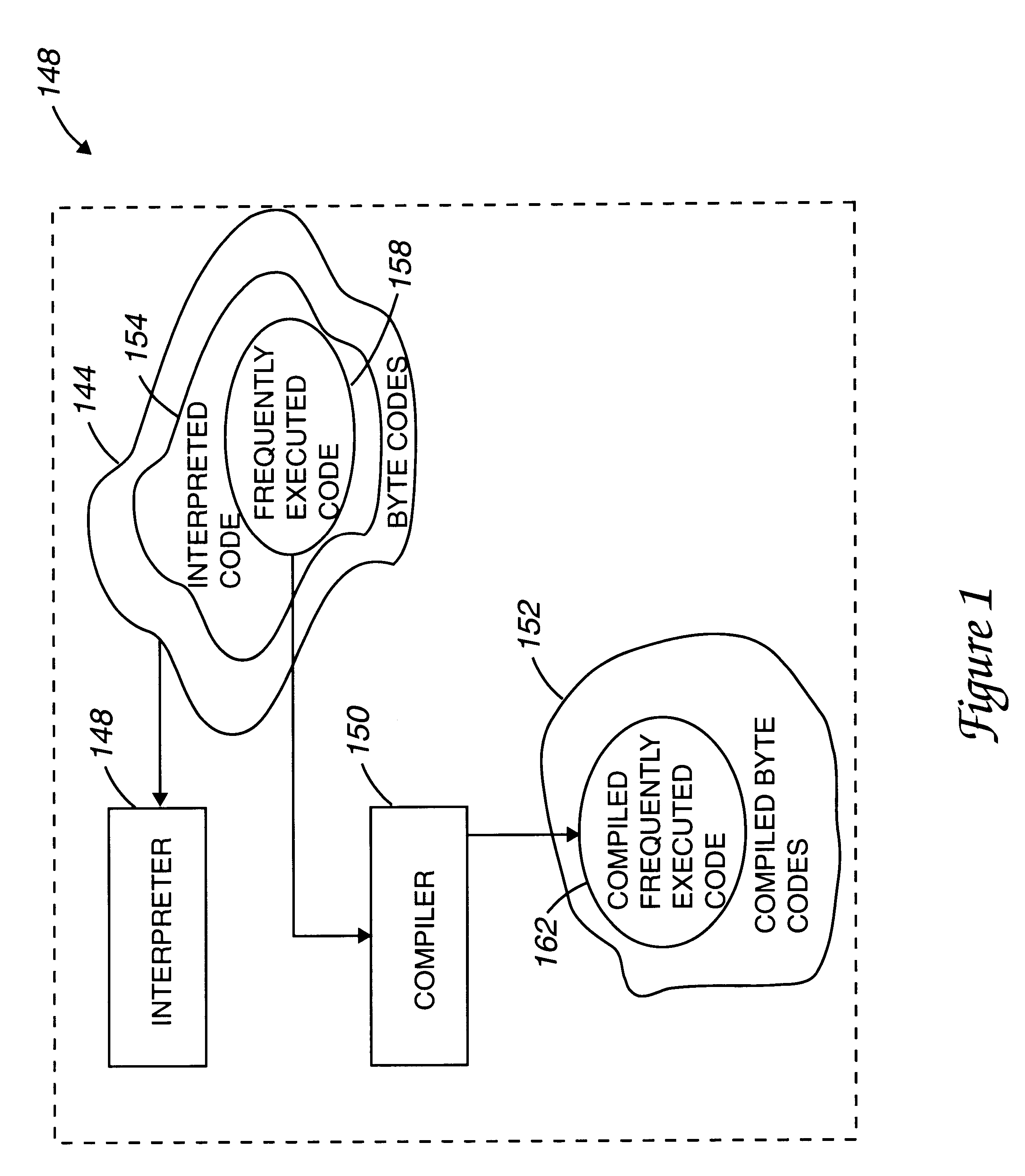 Method and apparatus for performing byte-code optimization during pauses