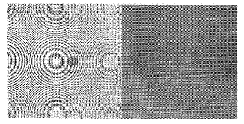 Method and device for simultaneously measuring droplet position, particle sizes and complex refractive index