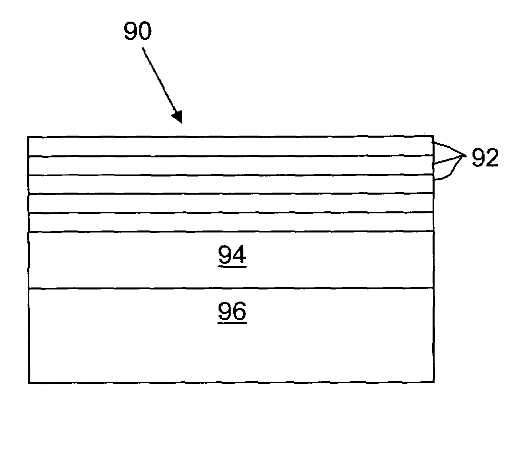 Fabrication of p-type group II-VI semiconductors