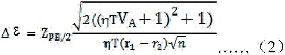 Short noise continuous variable quantum key distribution monitoring method with safety