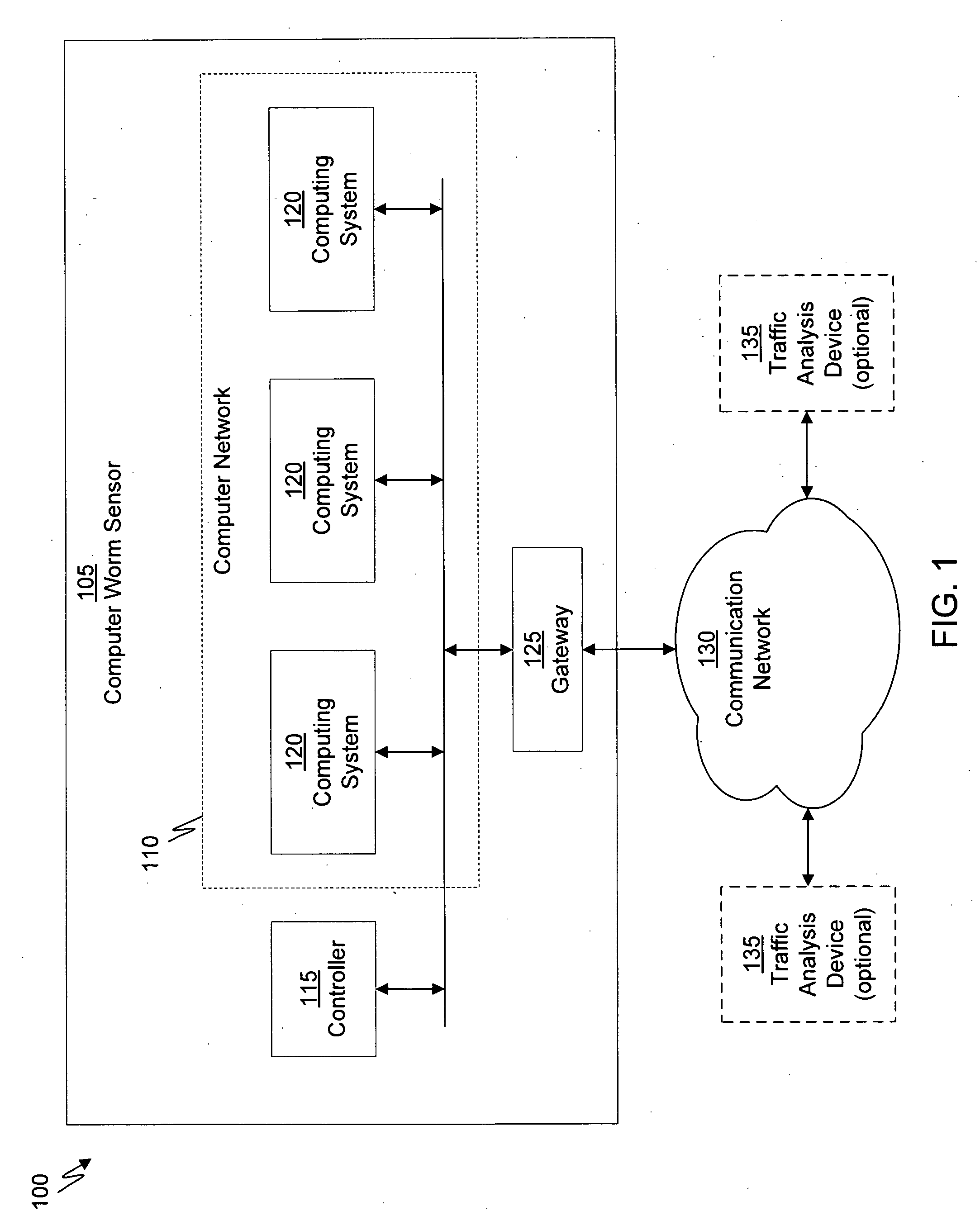 Dynamic signature creation and enforcement