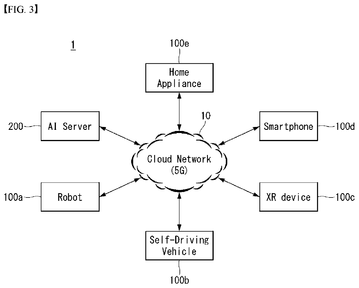 Method for transmitting and receiving physical uplink control channel in wireless communication system and apparatus therefor