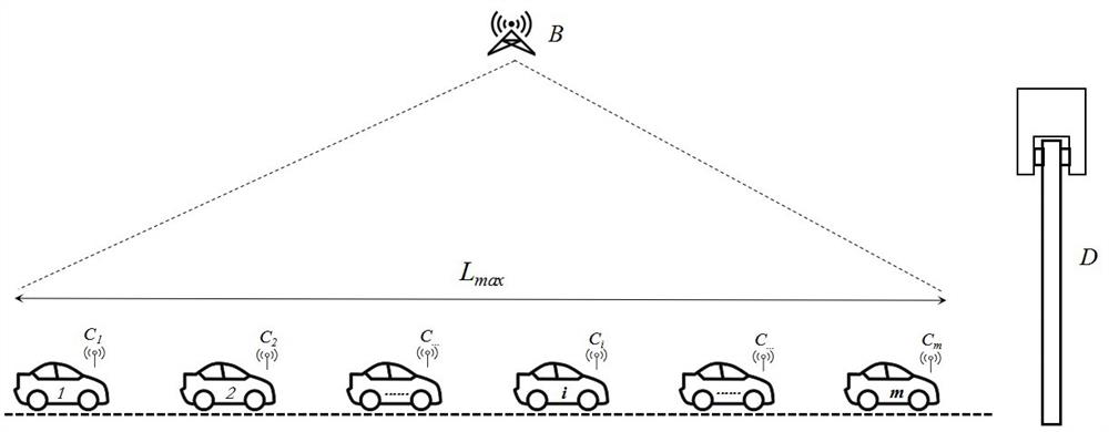 Method and system for detecting vehicle congestion in a parking lot