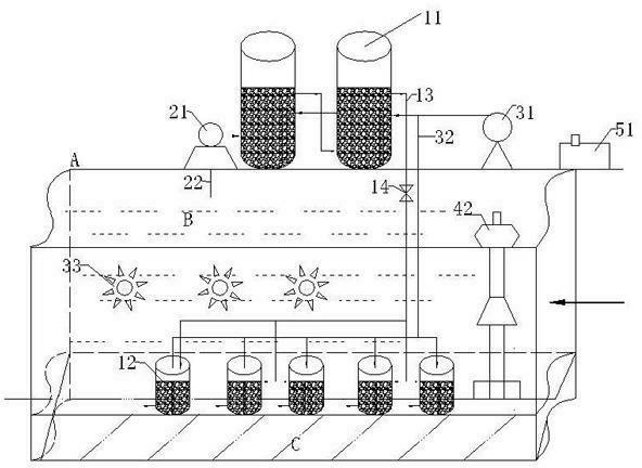 Method and device for utilizing microorganism in-situ circulation cultivation to treat water body pollution