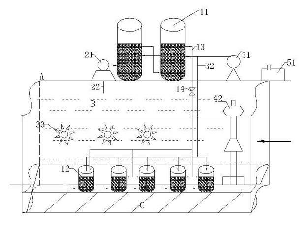 Method and device for utilizing microorganism in-situ circulation cultivation to treat water body pollution