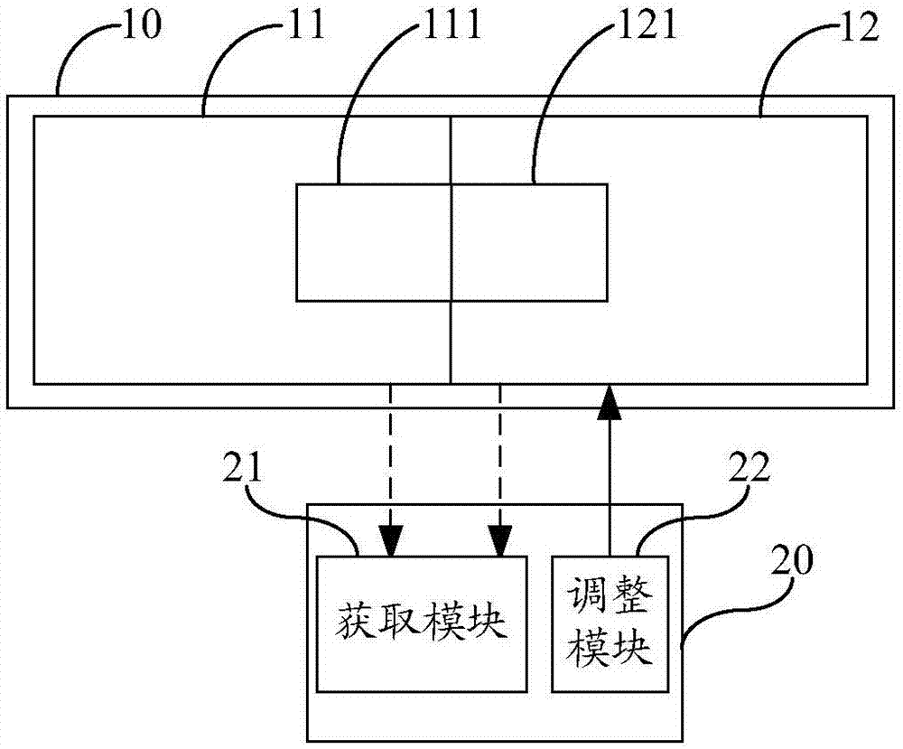 Method for debugging spliced screen, and debugging device and system for spliced screen