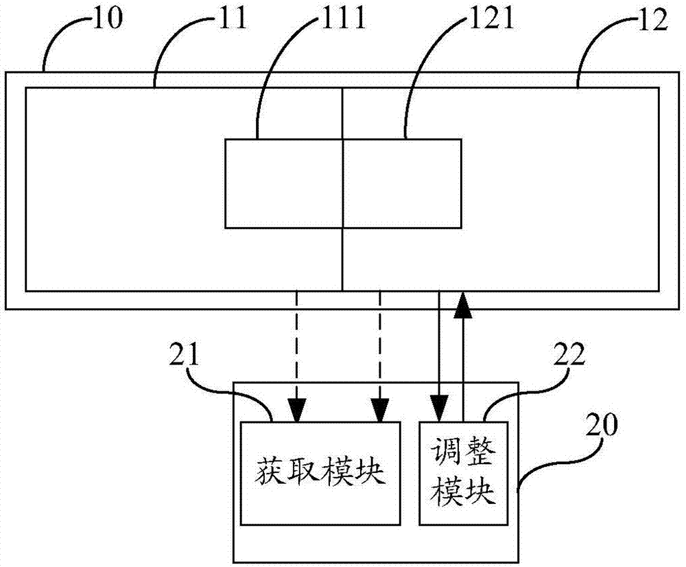 Method for debugging spliced screen, and debugging device and system for spliced screen