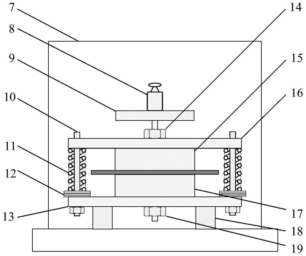 Current and surface pressure adjustable cable buffer layer ablation fault simulation device and method