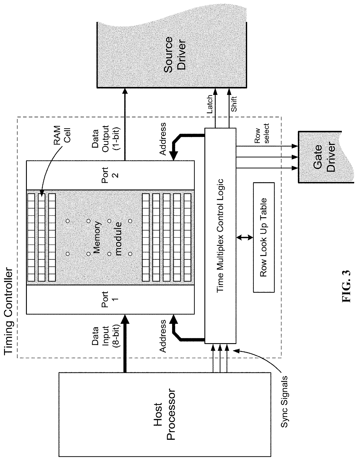 Driving method for active matrix display