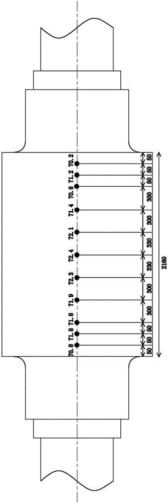 Method for controlling no soft strip at end part of roller body of large forged steel support roller after quenching