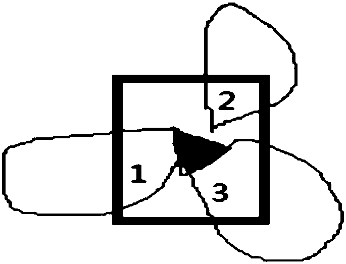 Automatic focusing method, device and electronic equipment