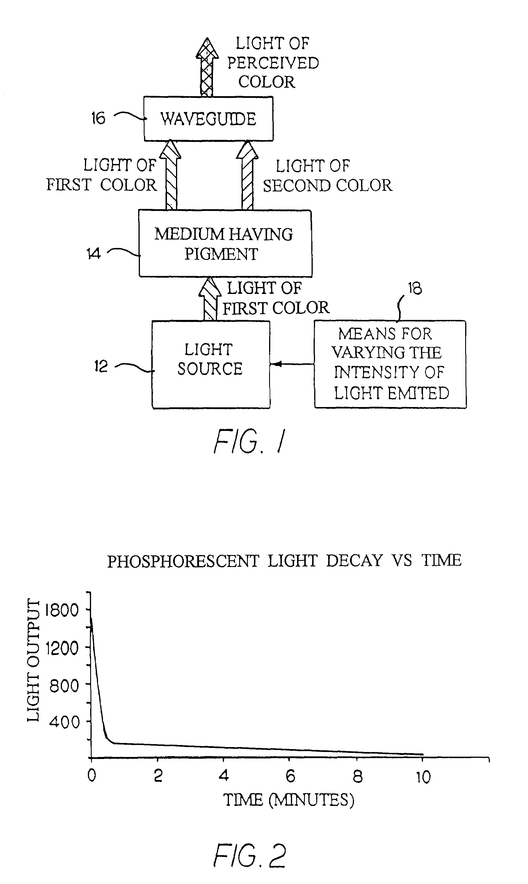 Illumination device for simulating neon or similar lighting in various colors