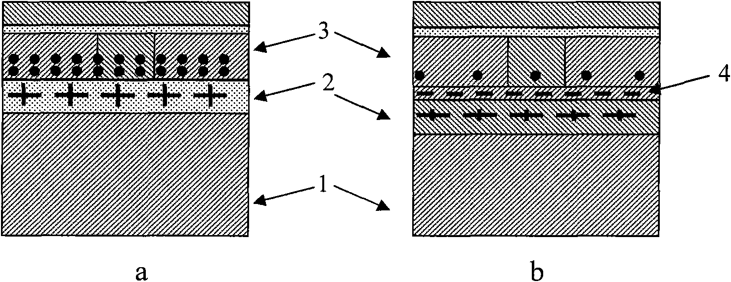 SOI device resistant to total dose radiation and manufacturing method thereof