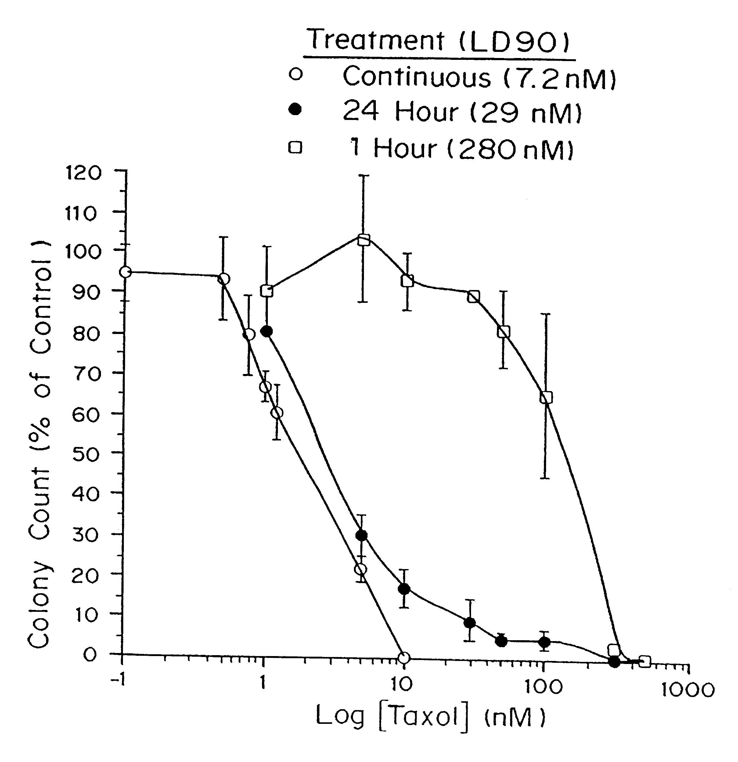 Controlled local delivery of chemotherapeutic agents for treating solid tumors