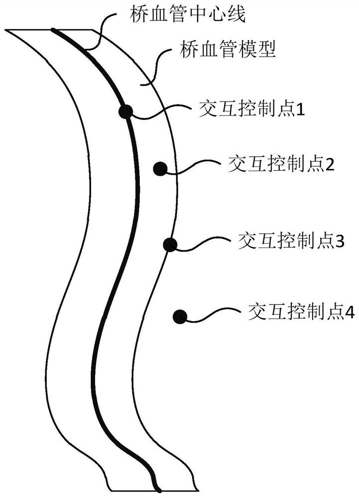 Model construction method, device and equipment based on blood vessel bridging and storage medium