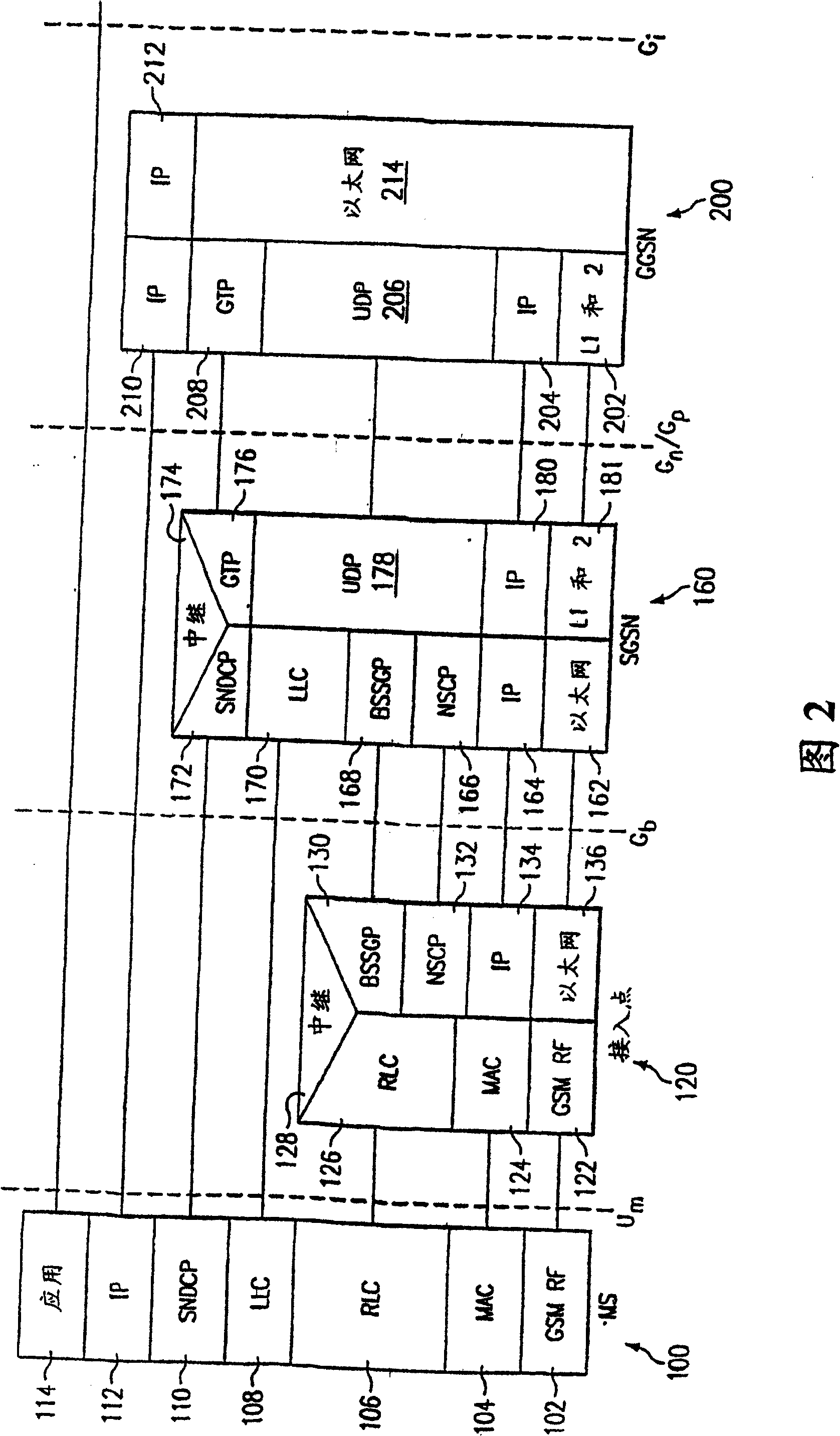 System and method for providing general packet radio services (GPRS) in private wireless network