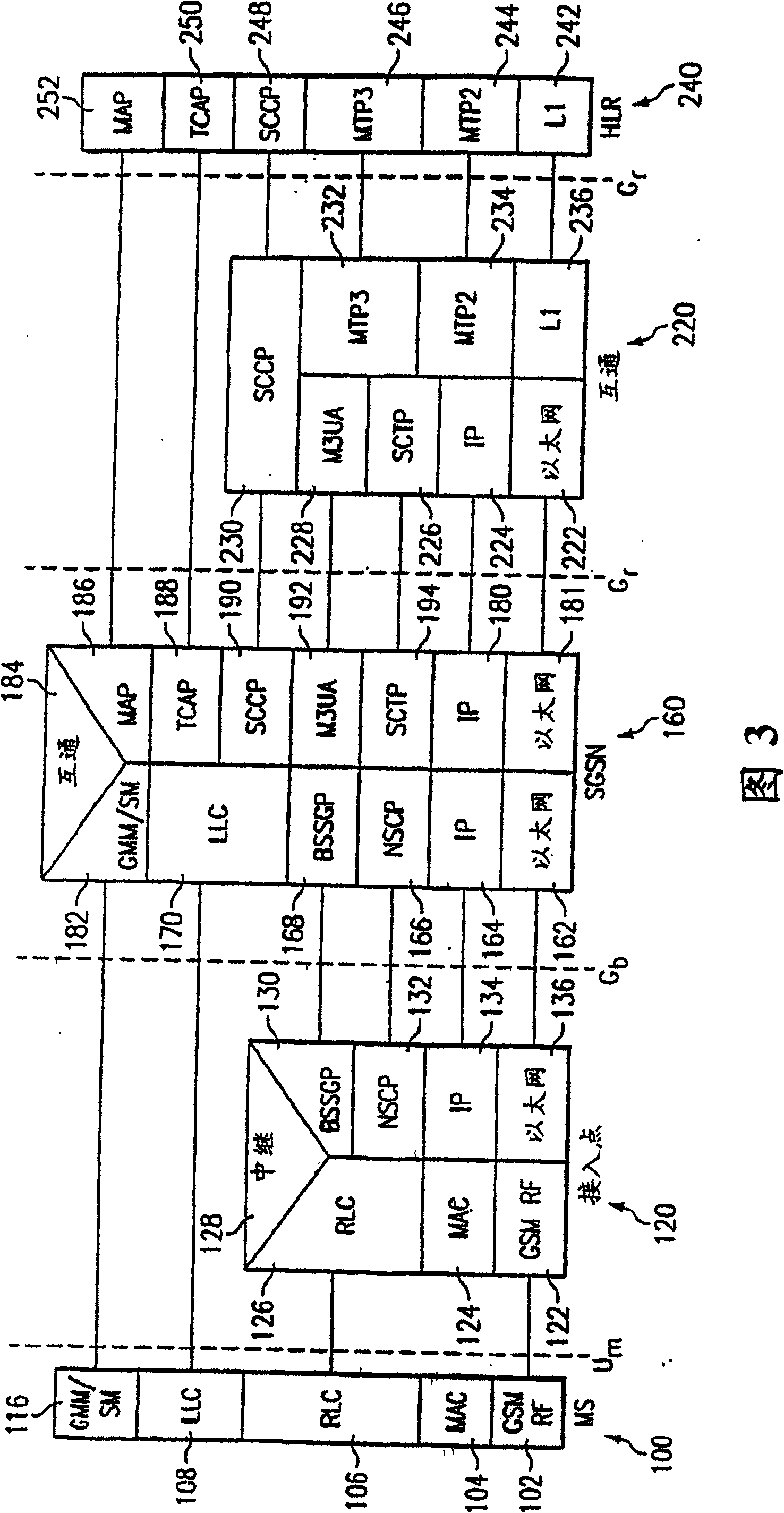 System and method for providing general packet radio services (GPRS) in private wireless network