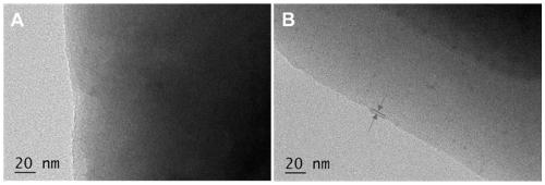 Preparation and application of high-stability cuprous modified molecular sieve material