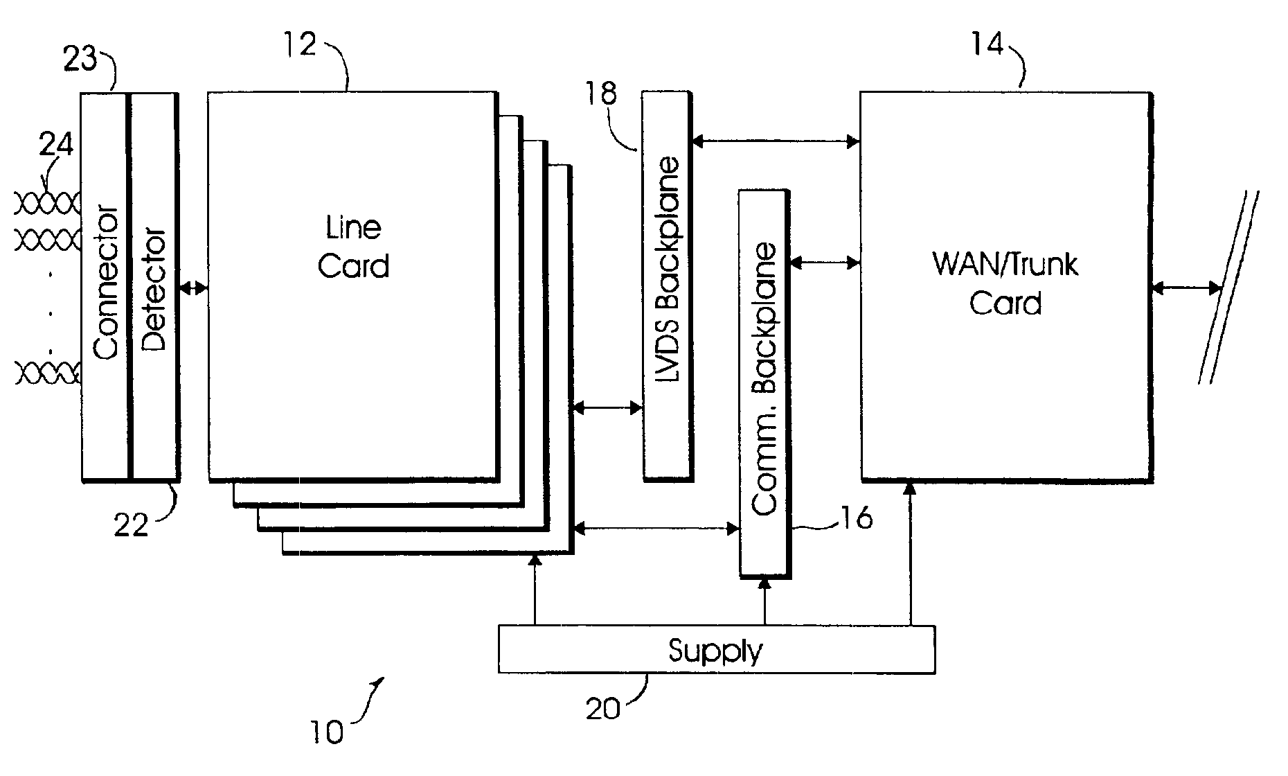 System and method for broadband roaming connectivity using DSL